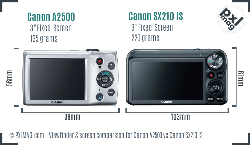 Canon A2500 vs Canon SX210 IS Screen and Viewfinder comparison