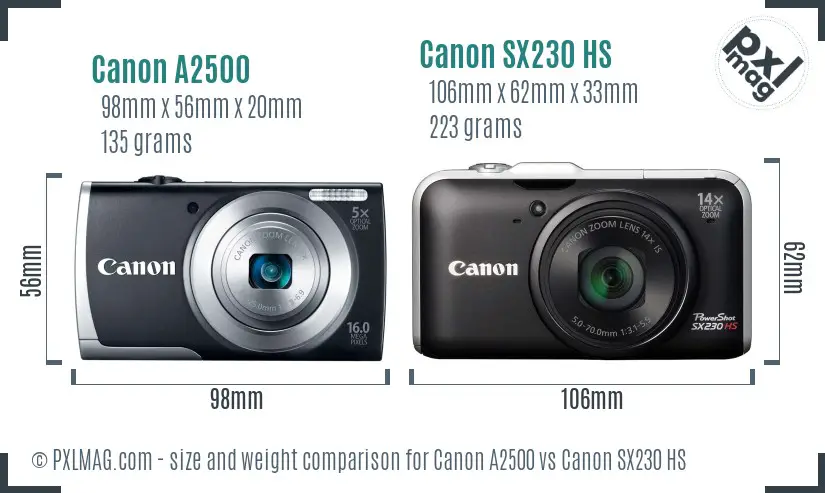 Canon A2500 vs Canon SX230 HS size comparison