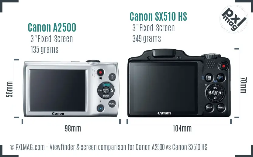 Canon A2500 vs Canon SX510 HS Screen and Viewfinder comparison Canon A2500 vs Canon SX510 HS Screen and Viewfinder comparison