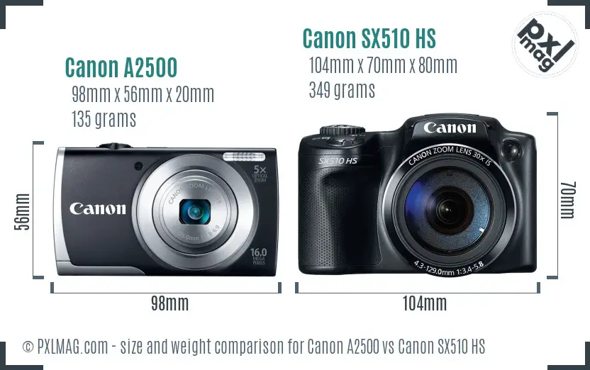 Canon A2500 vs Canon SX510 HS size comparison Canon A2500 vs Canon SX510 HS size comparison