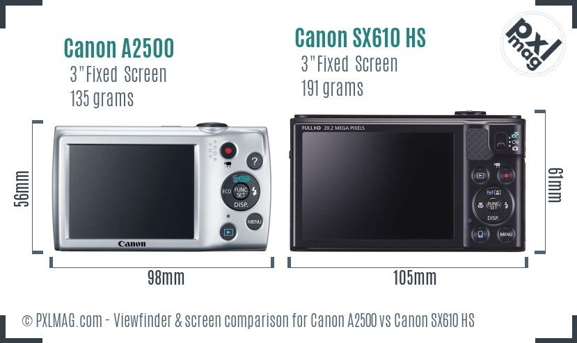 Canon A2500 vs Canon SX610 HS Screen and Viewfinder comparison