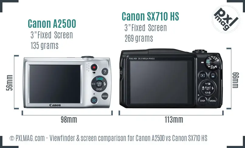 Canon A2500 vs Canon SX710 HS Screen and Viewfinder comparison Canon A2500 vs Canon SX710 HS Screen and Viewfinder comparison
