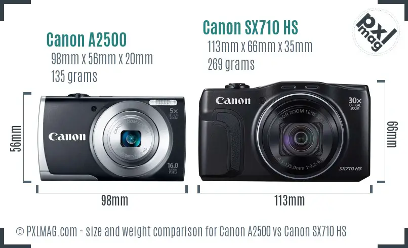 Canon A2500 vs Canon SX710 HS size comparison Canon A2500 vs Canon SX710 HS size comparison