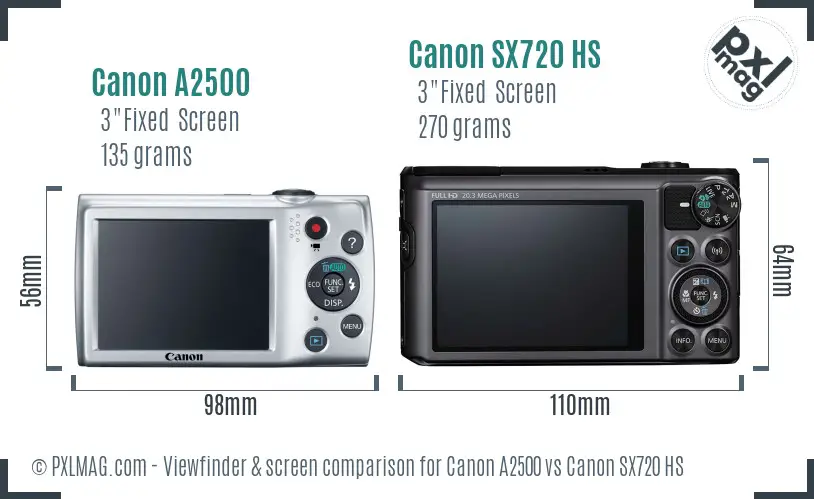 Canon A2500 vs Canon SX720 HS Screen and Viewfinder comparison