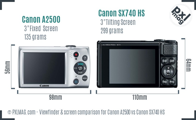 Canon A2500 vs Canon SX740 HS Screen and Viewfinder comparison