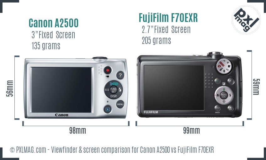 Canon A2500 vs FujiFilm F70EXR Screen and Viewfinder comparison