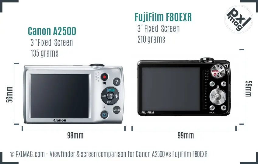 Canon A2500 vs FujiFilm F80EXR Screen and Viewfinder comparison