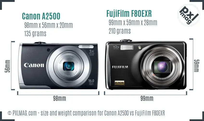 Canon A2500 vs FujiFilm F80EXR size comparison