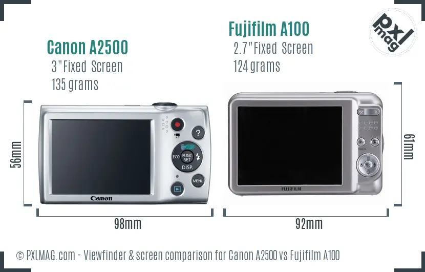 Canon A2500 vs Fujifilm A100 Screen and Viewfinder comparison