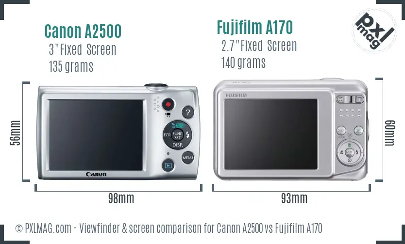 Canon A2500 vs Fujifilm A170 Screen and Viewfinder comparison