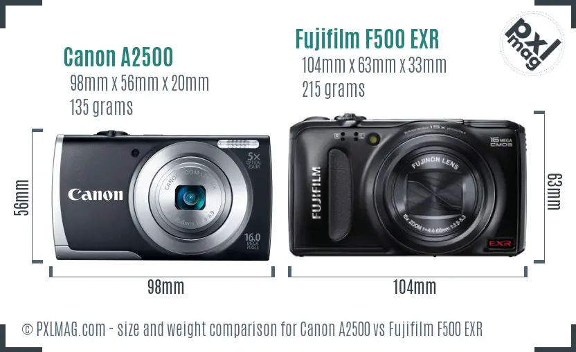 Canon A2500 vs Fujifilm F500 EXR size comparison