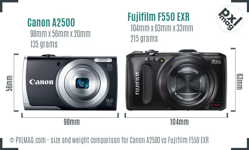Canon A2500 vs Fujifilm F550 EXR size comparison
