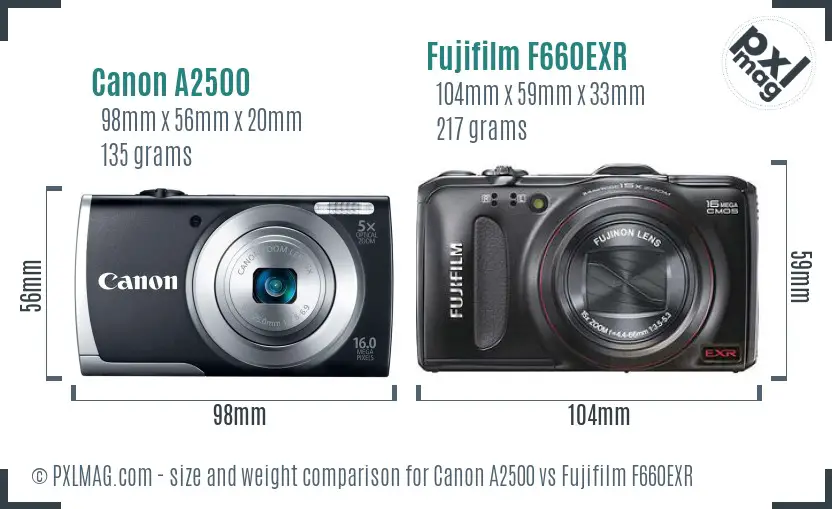 Canon A2500 vs Fujifilm F660EXR size comparison