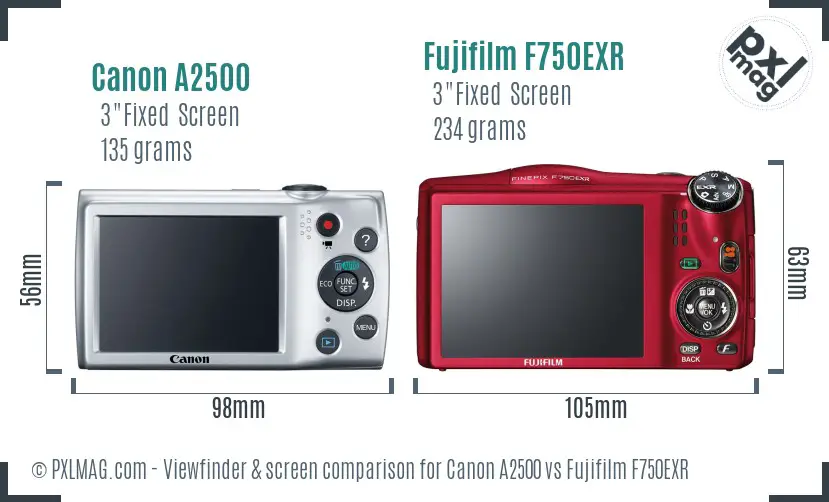 Canon A2500 vs Fujifilm F750EXR Screen and Viewfinder comparison
