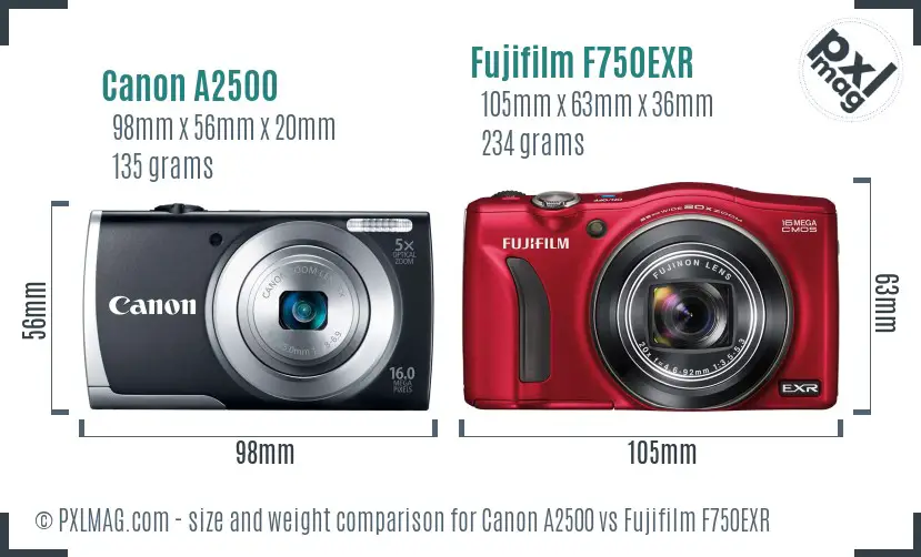 Canon A2500 vs Fujifilm F750EXR size comparison