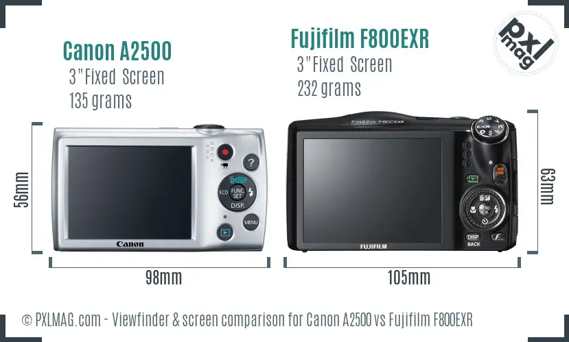 Canon A2500 vs Fujifilm F800EXR Screen and Viewfinder comparison Canon A2500 vs Fujifilm F800EXR Screen and Viewfinder comparison
