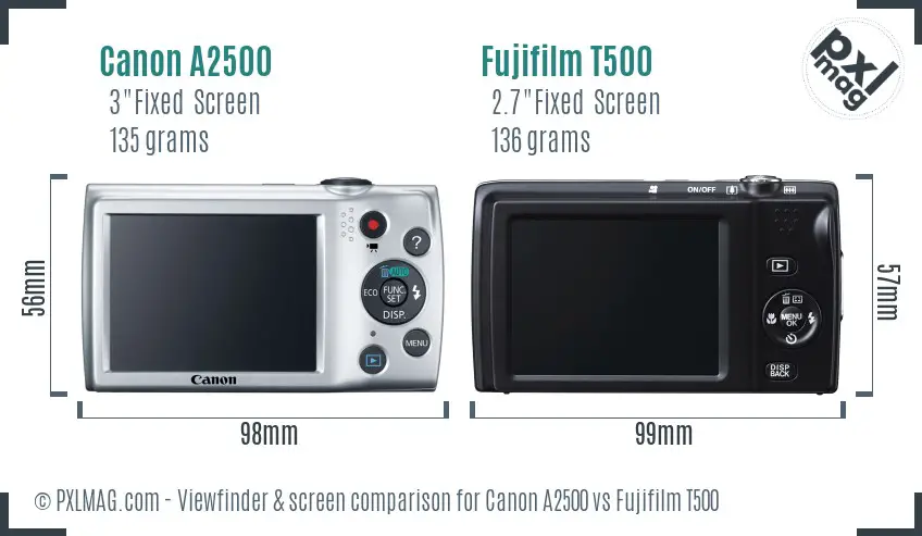 Canon A2500 vs Fujifilm T500 Screen and Viewfinder comparison