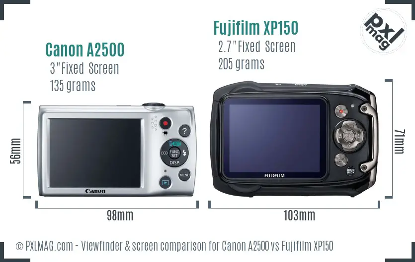 LCD screen and interface comparison