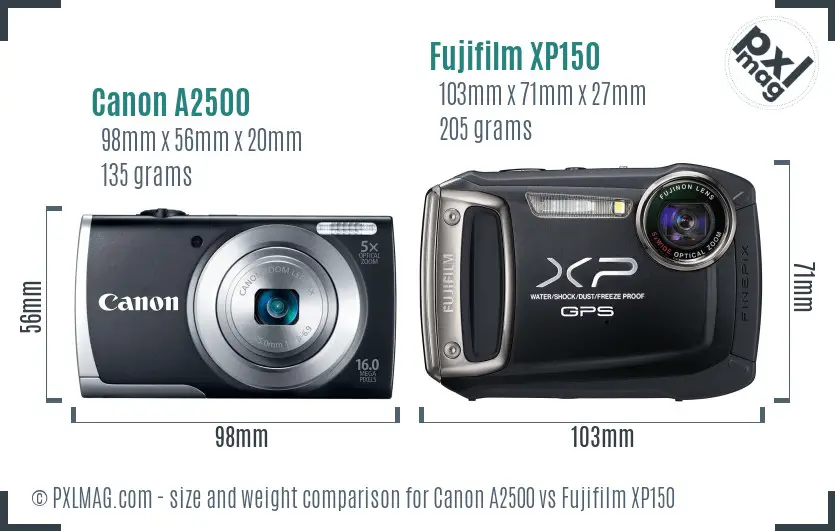 Physical size and ergonomics comparison
