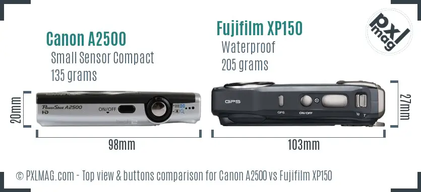 Top view design and control layout comparison