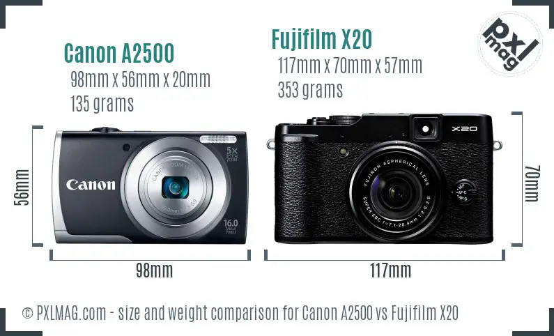 Canon A2500 vs Fujifilm X20 size comparison