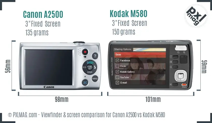Canon A2500 vs Kodak M580 Screen and Viewfinder comparison