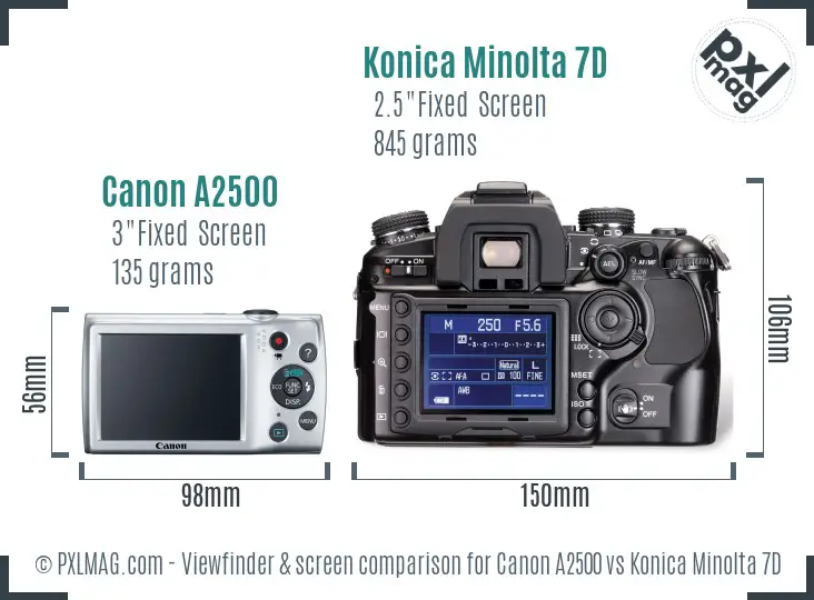 Canon A2500 vs Konica Minolta 7D Screen and Viewfinder comparison