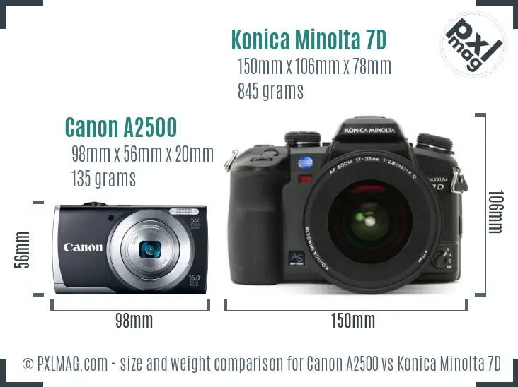 Canon A2500 vs Konica Minolta 7D size comparison