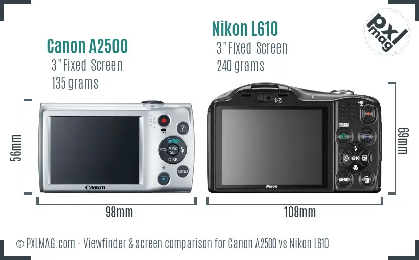 Canon A2500 vs Nikon L610 Screen and Viewfinder comparison Canon A2500 vs Nikon L610 Screen and Viewfinder comparison