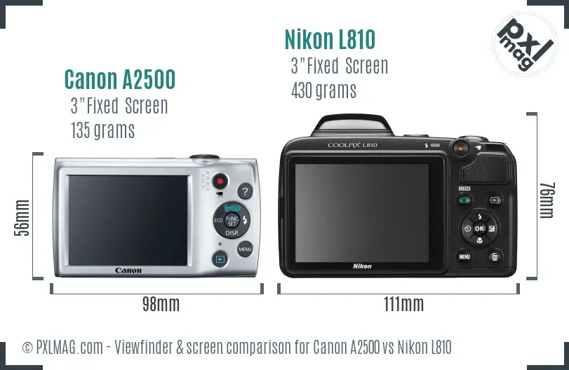 Canon A2500 vs Nikon L810 Screen and Viewfinder comparison