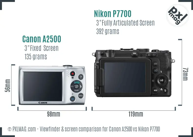 Canon A2500 vs Nikon P7700 Screen and Viewfinder comparison