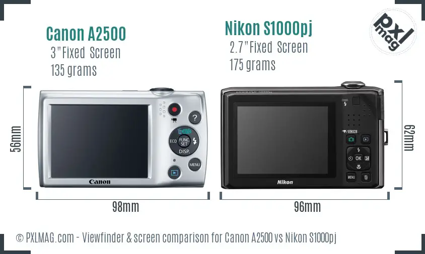 Canon A2500 vs Nikon S1000pj Screen and Viewfinder comparison Canon A2500 vs Nikon S1000pj Screen and Viewfinder comparison