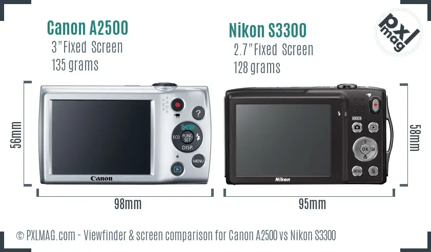 Canon A2500 vs Nikon S3300 Screen and Viewfinder comparison Canon A2500 vs Nikon S3300 Screen and Viewfinder comparison