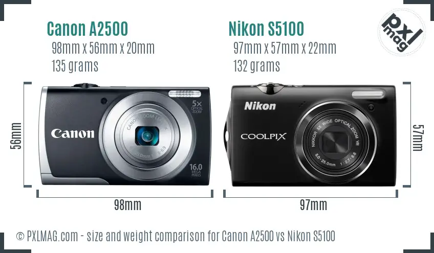 Canon and Nikon size and ergonomics comparison