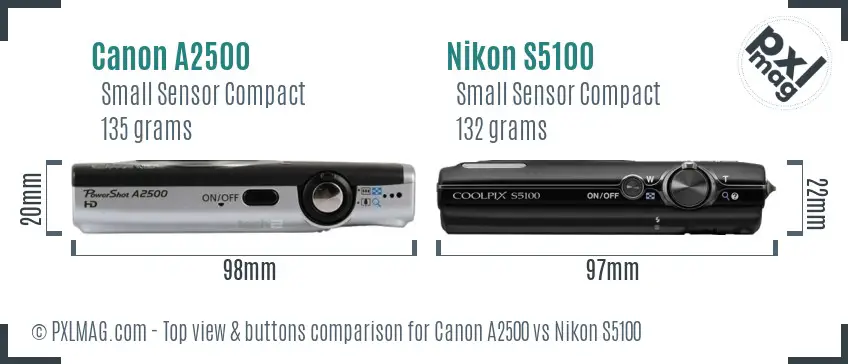 Top view design and control layout comparison
