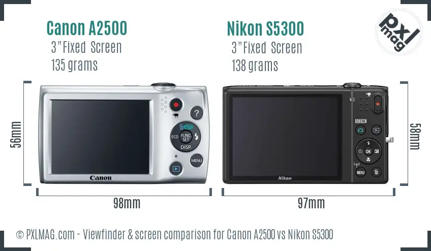 LCD screen and interface comparison