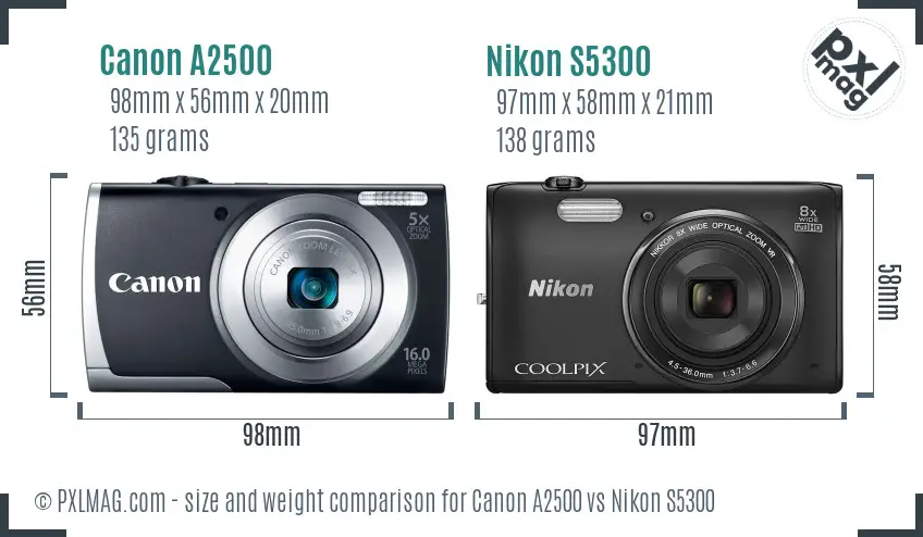 Physical size and ergonomics comparison