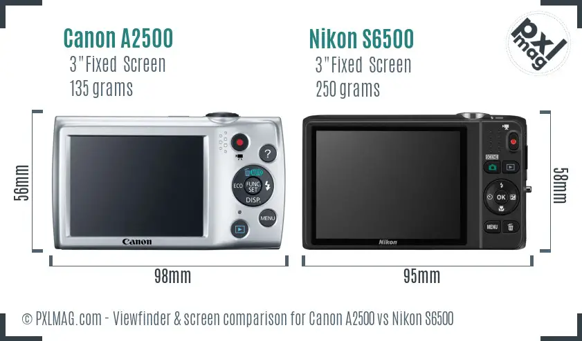 Canon A2500 vs Nikon S6500 Screen and Viewfinder comparison Canon A2500 vs Nikon S6500 Screen and Viewfinder comparison