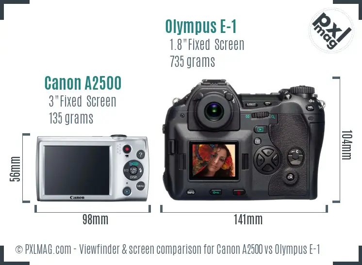 Canon A2500 vs Olympus E-1 Screen and Viewfinder comparison
