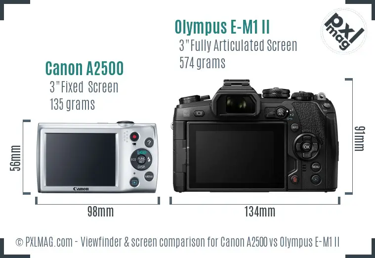 Canon A2500 vs Olympus E-M1 II Screen and Viewfinder comparison