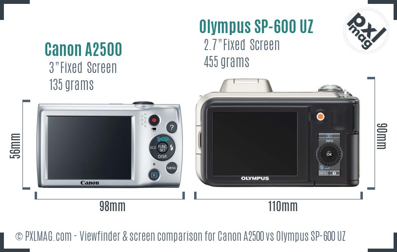 Canon A2500 vs Olympus SP-600 UZ Screen and Viewfinder comparison