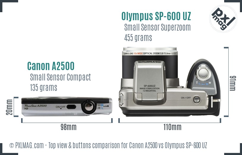 Canon A2500 vs Olympus SP-600 UZ top view buttons comparison
