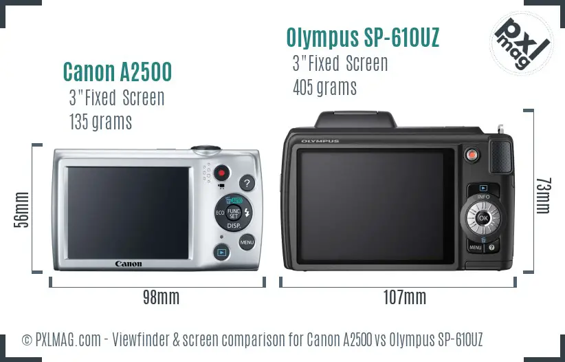 Canon A2500 vs Olympus SP-610UZ Screen and Viewfinder comparison