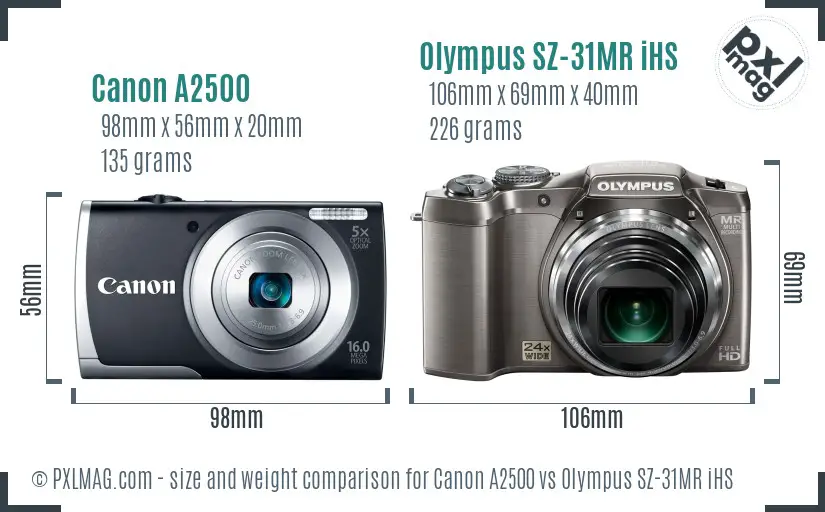 Canon A2500 vs Olympus SZ-31MR iHS size comparison