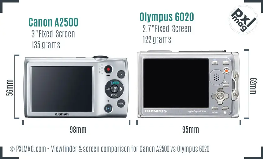 Canon A2500 vs Olympus 6020 Screen and Viewfinder comparison