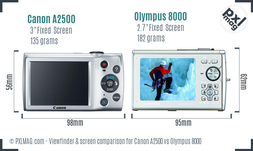 Canon A2500 vs Olympus 8000 Screen and Viewfinder comparison