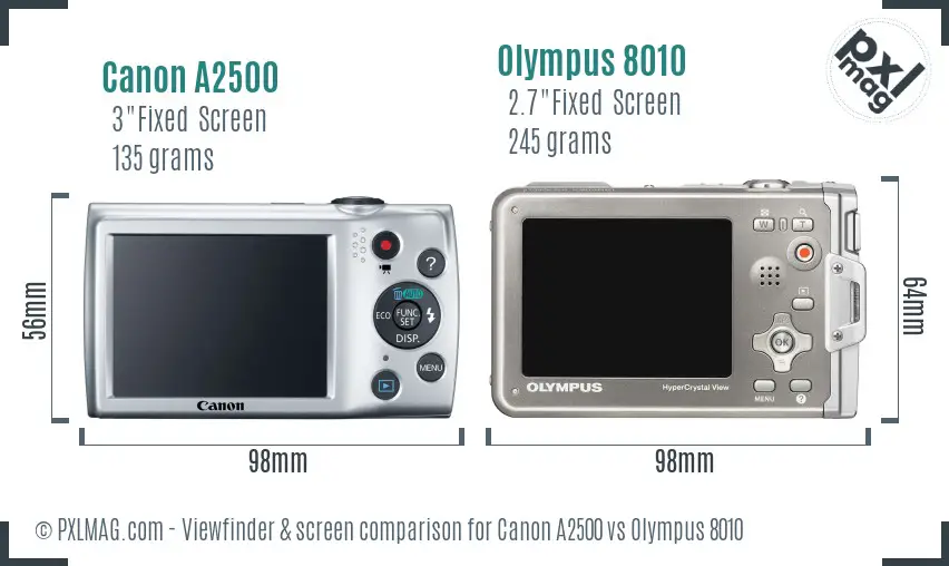 Canon A2500 vs Olympus 8010 Screen and Viewfinder comparison