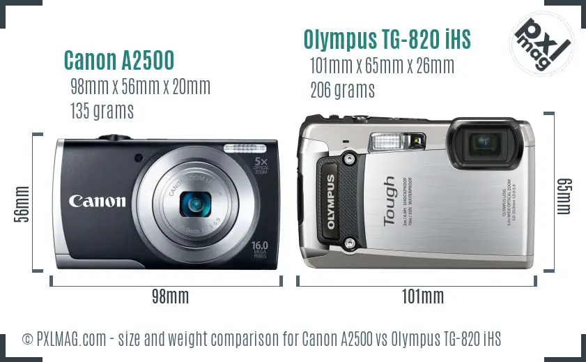 Canon A2500 vs Olympus TG-820 iHS size comparison