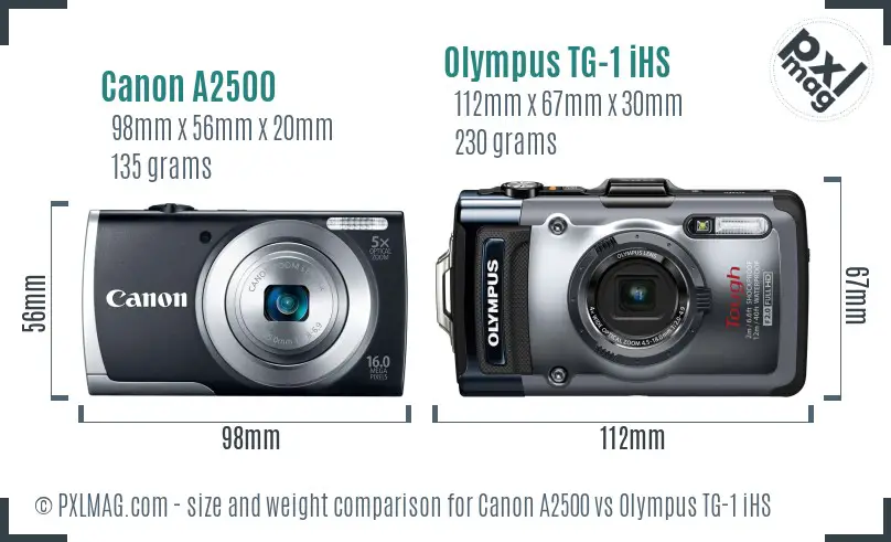 Canon A2500 vs Olympus TG-1 iHS size comparison