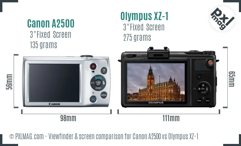 Canon A2500 vs Olympus XZ-1 Screen and Viewfinder comparison